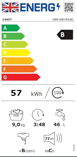 CANDY CBW 49D1W4-80 Integrated Washing Machine, 9kg Load, 1400RPM, White - B rated