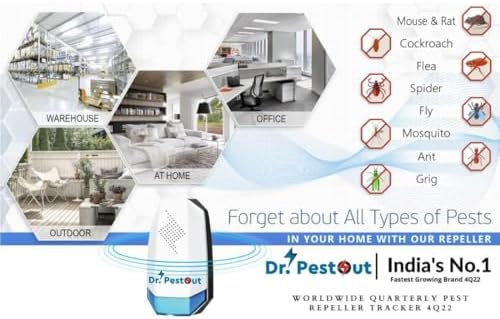 Ultrasonic Pest Repellent Machine to Repel Lizard, Rat, Cockroach, Mosquito, Home Pest & Rodent Repelling Aid for Reject Ants for Reject Insect Mosquito Killer Machine Lizards (4)