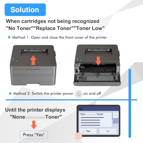 Image of TN830XL Toner Cartridges DR830 Drum Unit Compatible for Brother TN830 TN 830XL DR 830 DR-830 Drum Unit for HL-L2460DW DCP-L2640DW MFC-L2820DW HL-L2405W HL-L2480DW HL-L2400D Printer(2 Toner 1 Drum)