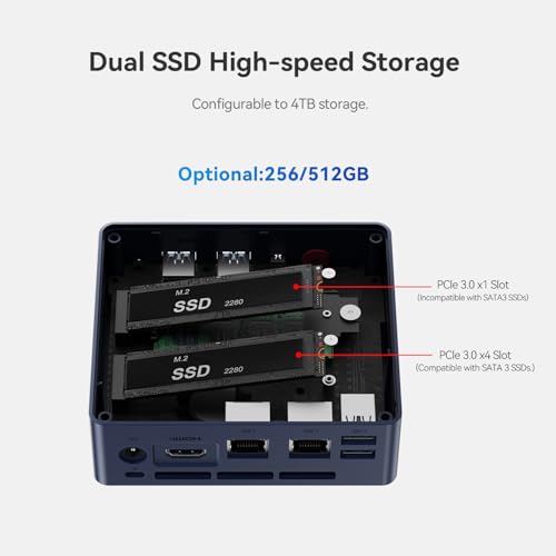 Image of Beelink MINI S13 Mini PC with Processor N150,16G DDR4 500G SSD Mini Desktop Computer, WiFi6, Dual 2.5G LAN, BT5.2, Business Mini Computer for Daily Work /Web Browsing /Learning