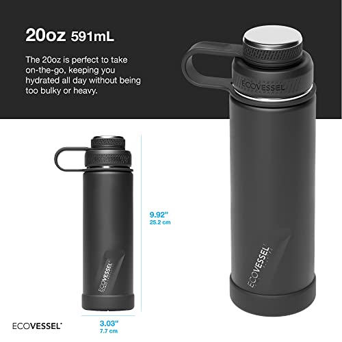 Ecovessel Stainless Steel Water Bottle With Insulated Dual Lid, Insulated Water Bottle With Strainer And Silicone Bottle Bumper, Coffee Mug (Mountain Green, 20 Oz) #TOP1