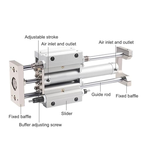 Cylindre de guidage double colonne MGGMB32 alésage 32mm course adjustable 150mm - 5