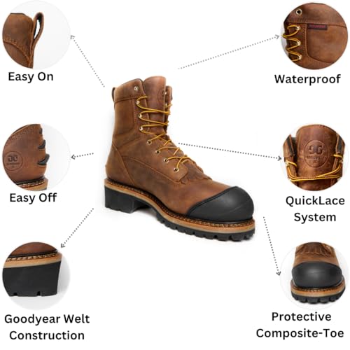 GOODVILLE Men's Catskill-Series 9" Composite Toe Waterproof Logger Work Boots for Men, ASTM-F2413 EH-Rated, Lace Up Industrial and Construstion Work Shoes with Oil and Slip Resistant Outsole, Durable, Quick Dry, Comfortable, Brown - LS101W2