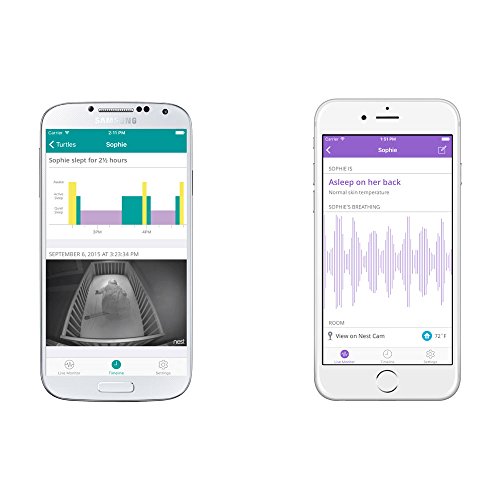 Mimo Smart Baby Breathing & Activity Monitor, 6-12 Months
