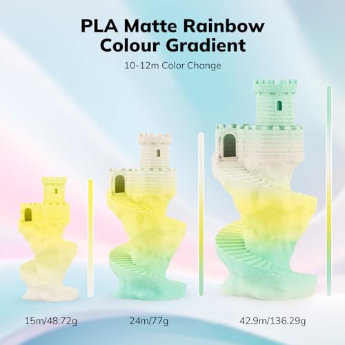 Image of AMOLEN Matte PLA 3D Printer Filament 1.75mm, Multicolor Gradient Rainbow Color Changing 3D Filament for Most FDM 3D Printers, Dimensional Accuracy + /- 0.02mm, 1kg Spool (2.2lbs) Mint Lemon Gradient