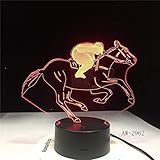 1. Este producto es una luz 3D acrílica transparente, 7 variaciones de color: rojo, verde, azul, amarillo, cian, morado, blanco.