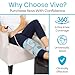 Vive Compression Knee Ice Wrap - Reusable Brace with Air Pump - Hot/Cold Therapy for Men, Women, Pain Relief, Swelling and Recovery Support - Adjustable and Inflatable Pack for Sports Injury Sprains