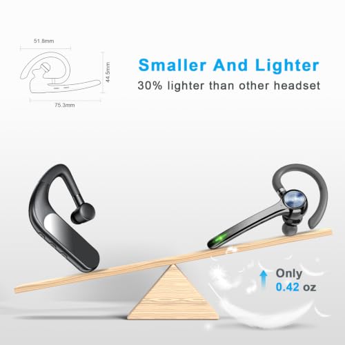 Image of HEIBAS Bluetooth Headset, Wireless Earpiece with Mic for Work