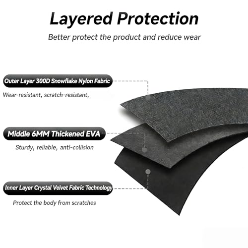 Housse de protection renforcée en EVA pour enceinte PB E2 avec sangle - 6