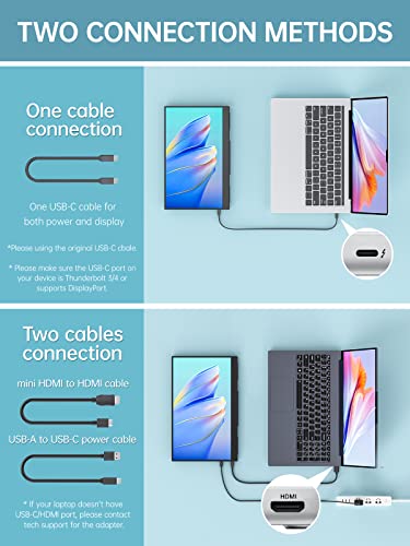 Cocopar Travel Monitor – Upgraded 15.6 Inch 1080P Fhd Hdr Ips Ultra Slim Usb-C Portable Display With Kickstand Dual Type-C Mini Hdmi Dual Speakers For Laptop Pc Mac Surface Xbox Ps4 Switch #TOP4