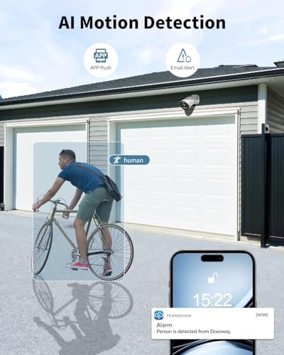 AI surveillance CCTV system