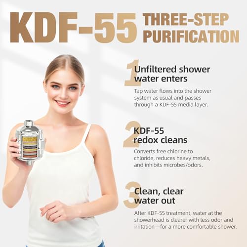 Image of 25-Stage Hard Water Shower Filter with Enhanced KDF55,High Output Filtered Shower Head with 3 Replacement Cartridges,Removes Chlorine,Fluoride & Sediment,Universal Polished Chrome Bathroom Showerhead | Built-in grease drip tray Anti-slip bottom design Easy to clean fold Food-grade durable