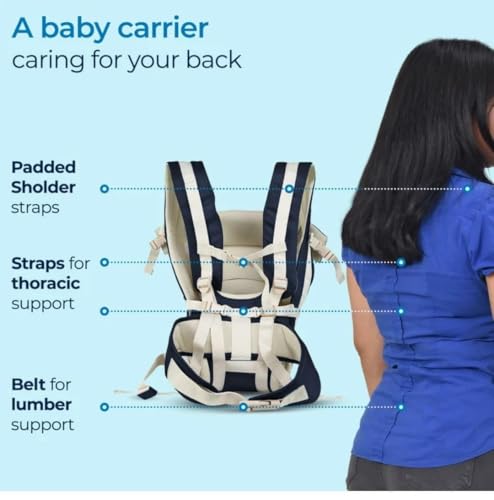 Image of LittleBoo New Born Baby Carrier Bag 4-in-1 Adjustable Baby Sitting Carrier Bag - Front & Back Carry with Head Support, Safety Belt & Buckle Straps for 0-24 Months (Navy Blue)