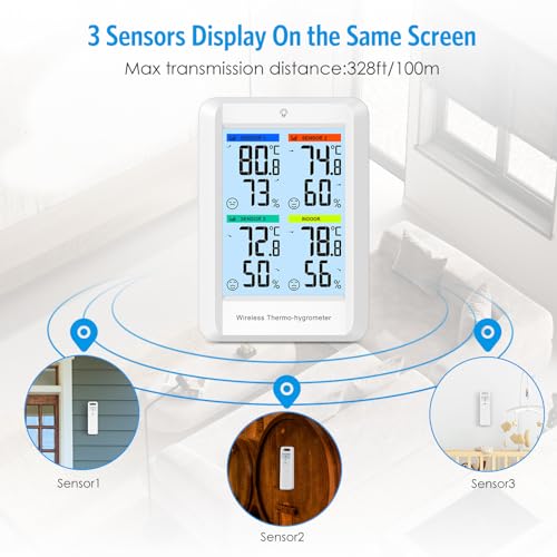 Brifit Indoor Outdoor Thermometer with 3 Sensors, Digital Hygrometer Thermometer with LCD Backlight - Image 3