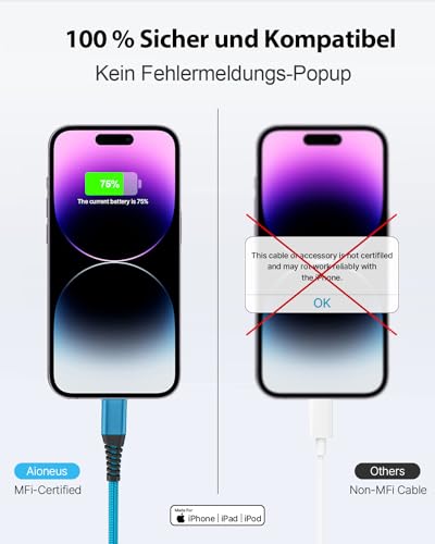 Aioneus iPhone Ladekabel, Lightning Kabel [2Pack 2M] Ladekabel iPhone Schnellladekabel MFi Zertifiziert USB auf Lightning Kabel für iPhone 14 Plus 13 Pro Max 12 Mini 11 Pro XS XR X 8 7 6 6s Plus 5 SE 3