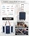 COOLIFE 55×40×20 Cabin Suitcase+40x25(36)x20cm Expandable Ryanair Cabin Bag