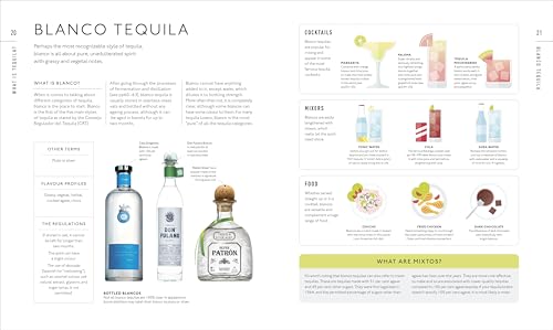 Tequila: A Tasting Course pour apprendre à déguster sans erreur