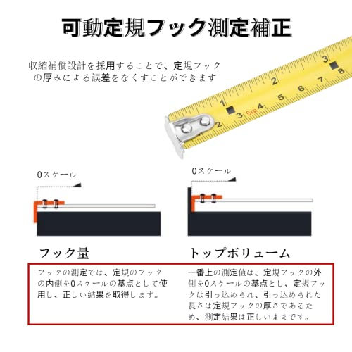 5mデジタル巻尺 Lcdディスプレイ巻尺 耐食性スチールテープメジャーテープ定規 Diy測定用 Tuexulx7mn 車 バイク 自転車 Emoline Com Tr 5mデジタル巻尺 Lcdディスプレイ巻尺 耐食性スチールテープメジャーテープ定規 Diy測定用 Tuexulx7mn 車 バイク 自転車 Emoline Com Tr