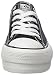 Victoria Basket Lona Plataforma Autoclave, Zapatillas Mujer, Negro (Negro 10), 36 EU