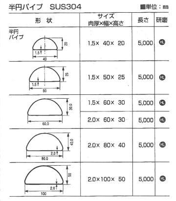 Amazon.co.jp: ステンレスSUS304 半円パイプHL 5000五分割 (ステンレス 