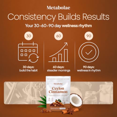 TryMetabolae Ceylon Cinnamon Softgels with MCT Oil