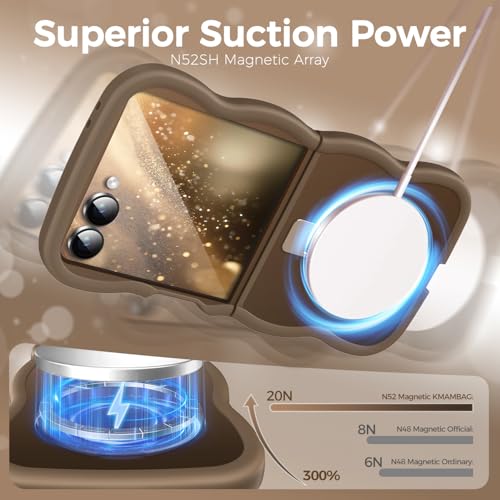Image of Cute Wavy Magnetic Stand Case for Galaxy Z Flip 7 Fit for MagSafe