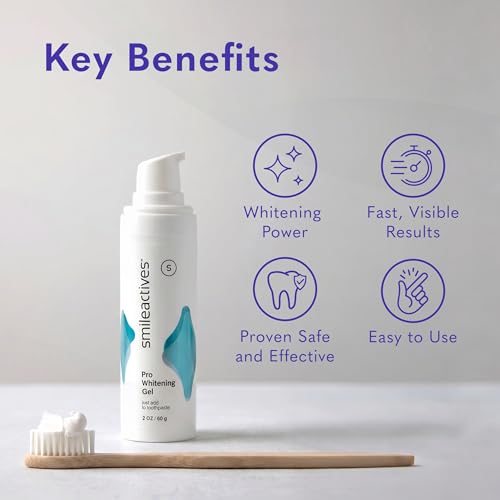 Smileactives Pro Whitening Gel