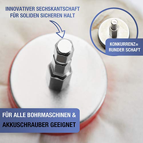 SCAZANA® Polieraufsatz Akkuschrauber - Inkl. hochwertigem Sechskantschaft - Schonende Polierscheiben für Bohrmaschine - 6 teiliger Polieraufsatz mit praktischer Aufbewahrungstasche