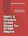 Math & Physics Cheat Sheet for STEM Majors: Algebra - Trigonometry - CALC 1/2/3 - Differential Calculus- Integral Calculus - Multivariable Calculus - Physics - Linear Algebra - Differential Equations