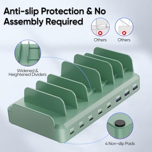 Image of 300W Charging Station for Multiple Devices, 8 Port Multi USB C Fast Charger Station Dock for MacBook iPhone 16 /15 /14 /13 /12 Samsung Pixel Series iPad, Green (6 Mixed Short Cables Included)