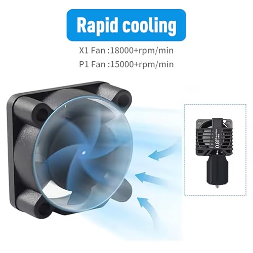 Hotend Cooling Fan Lab X1/X1C P1P P1S Hotend Cooling Fan,for Lab X1/X1C 3D Printer hotend Ceramic Heater,Compatible with P1P P1S Series (x1p1) by Xirbbo - Image 4