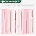 Kaco 6 Pieces Gel Pens Cute Stationery, Journaling Note Taking Pens, 0.5mm Fine Point, BUCUO (6 Pcs Pink - All Black Ink)