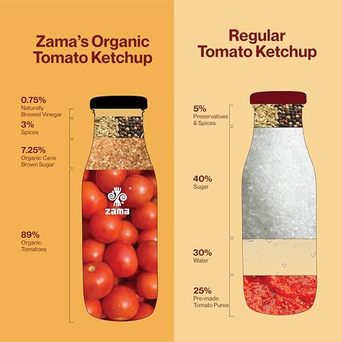 Image of Zama Tomato Ketchup 300g Glass Bottle | Tomato Sauce | Natural Tomatoes | Tangy and Raw Flavour | Traditionally Produced | No Artificial Dyes and Flavours