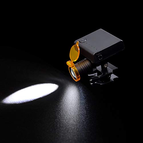 Nski NSKI-DY-010 3W Headlamp With Optical Filter For Loupes Clip-On Type thumb #6