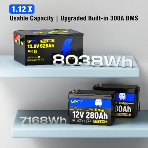 Image of Wattcycle 12V 628Ah LiFePO4 Battery, Lithium Battery 12V 300A BMS, Built-in Bluetooth, Lithium RV Batteries IP65 Waterproof, 8038Wh Energy Storage Perfect for Home Energy, RV, Marine, Solar, Off-Grid