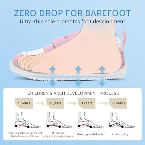 Toddler Wide Toe Box Barefoot Shoes Girls Boys Sneakers Zero Drop Kid Tennis Running Shoes Lightweight Non-Slip Comfortable First Walking Shoe Outdoor Activities School4
