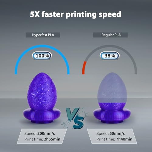 Image of 3D Printer PLA Filament HS Transparent Blue for Bambu Lab AMS AMSLite | High toughness is suitable for functional parts;prevents nozzle clogging and air bubbles1.75mm is suitable for Bambu printers