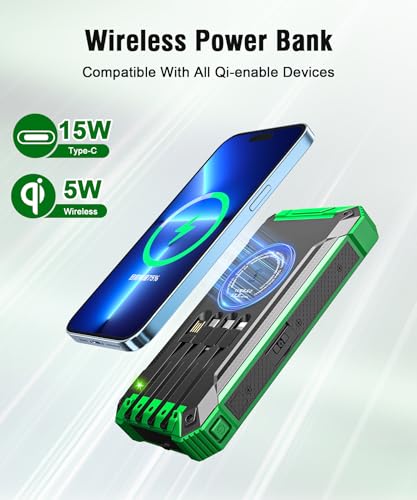 Wireless Solar Powerbank 26800mAh mit 4 Kabeln, Power Bank USB-C 15W Schnellladung 6 Ausgänge 3 Eingänge für Handy Tablets, Outdoor Camping Solar Ladegerät Externer Akku mit Taschenlampe – Bild 6