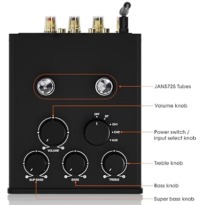 Douk Audio Bluetooth Tube Amp: 300W x2 TPA3255 2 Channel Stereo Power Amplifier Dual VU Meters & Super Bass for Home Theater & Hi-Fi Systems (T6 PRO)
