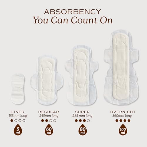 Image of August Regular Cotton Menstrual Pads, 36-Pack Ultra Thin Pads with Wings, Hypoallergenic Sanitary Napkins with Organic Cotton Topsheet, Compostable Wrappers, Toxin Free, Fragrance Free