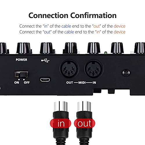 MIDI Cable, Ancable 2-Pack 1-Feet Male to Male 5-Pin MIDI Cable Compatible with MIDI Keyboard, Keyboard Synth, Rack Synth, Sampler, External Sound Card, Sound Source and Other Music Gear