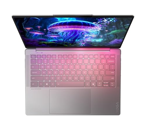 Product Variant View