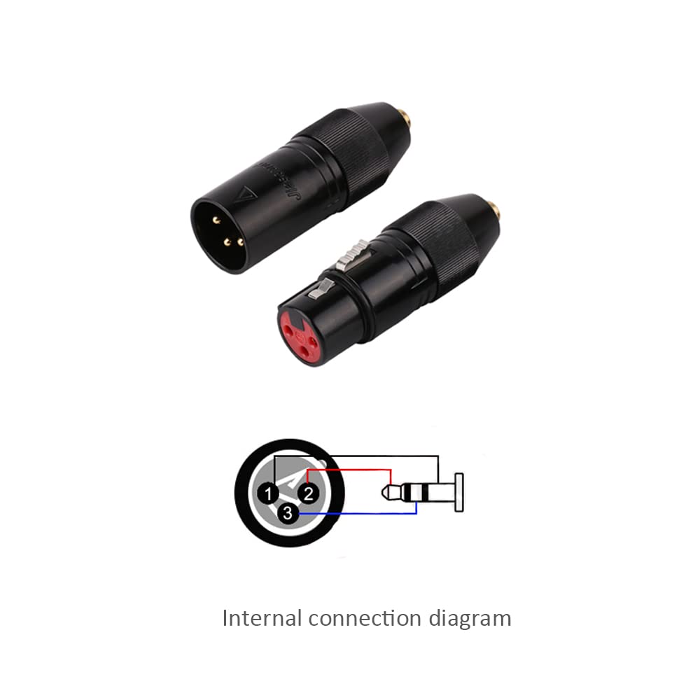 Jiasound 3.5mm (1/8 inch) Female (TRS) Mini-Jack to XLR