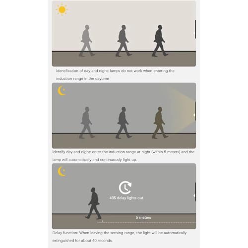 Aplique de Pared LED con Sensor 100cm Lámpara Moderna Interior 3000K Blanco Cálido 2