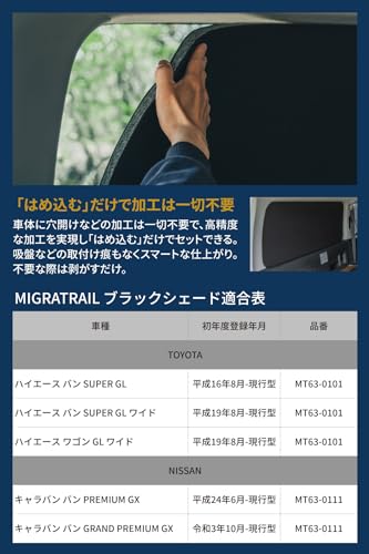 ダートフリーク ミグラトレイル ハイエース ブラックシェード D4922
