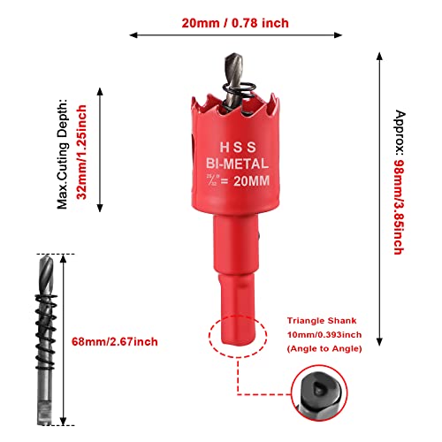 20mm Hole Saws Cutter, HSS Bi-Metal Drill Bit for Wood Plastic, UPVC, Fiberglass and Plasterboard, Red - Image 2