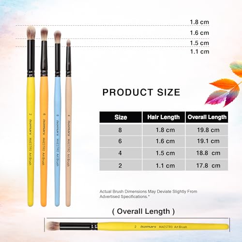 Image of Isomars Maestro Blending Brush Set of 4 - Professional Round Artist Brushes for Soft Blending, Shading and Transitions - Colorful Wooden Handles - Sizes 2, 4, 6, 8