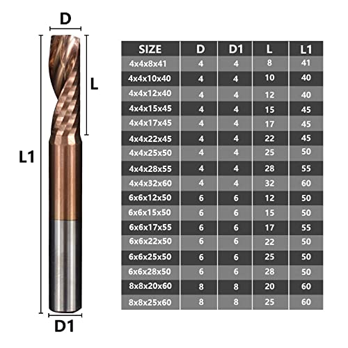 全音 バスリコーダー 5400B メイプル 2023年8月にメーカーメンテ済