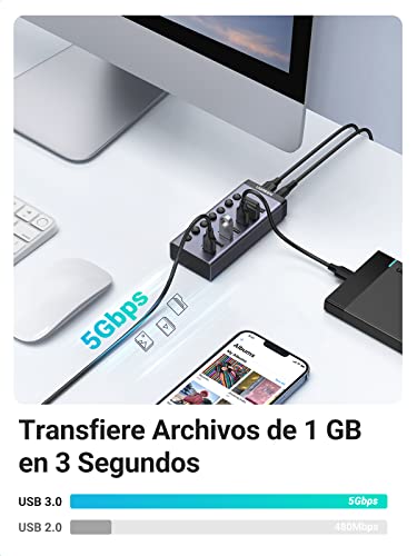 Periféricos, Electronics Imagen adicional