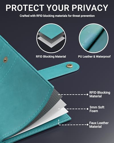 Image of FEDUS Leather Premium Long Currency Holder,Passport Holder for Unisex, Wallet with Card Holder,Id Card,Ticket,Currency,Boarding Pass Slots RFID Protected Travel Accessories Organiser, Cyan